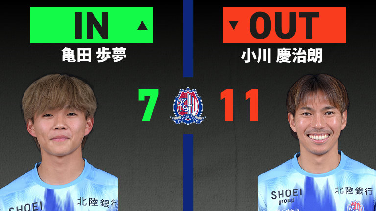 substitution