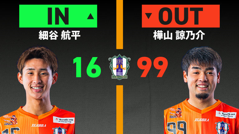 substitution