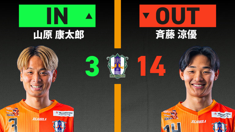 substitution