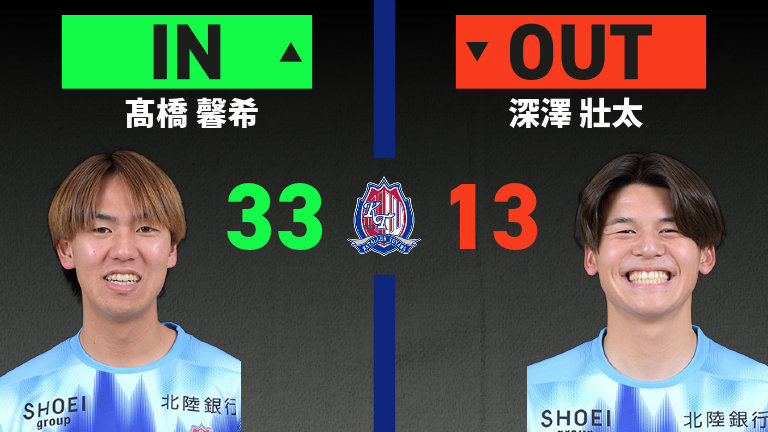 substitution
