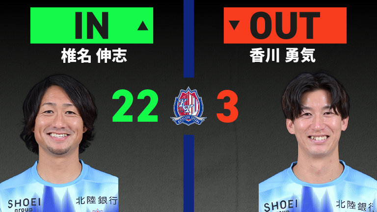 substitution