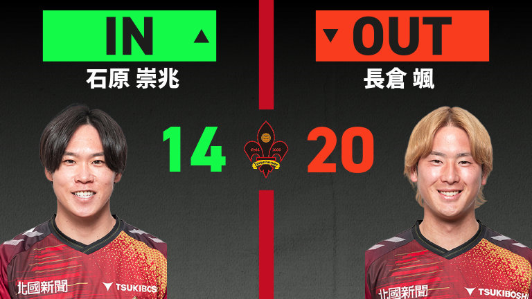 substitution