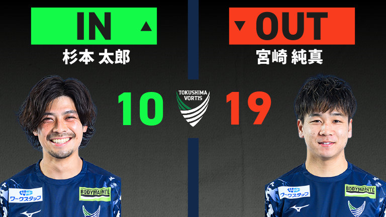 substitution