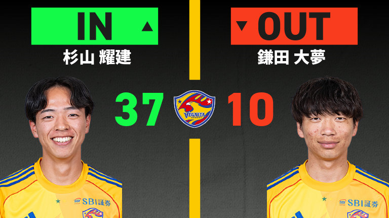 substitution