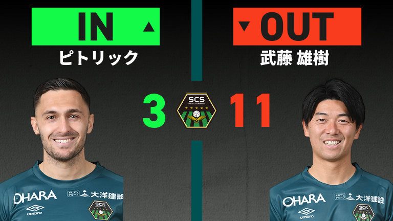 substitution