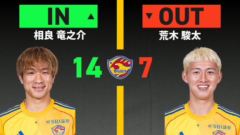 substitution