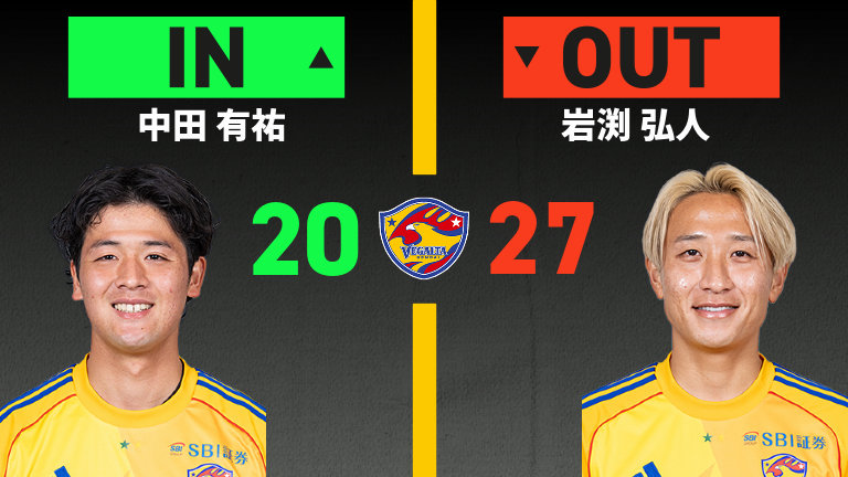 substitution