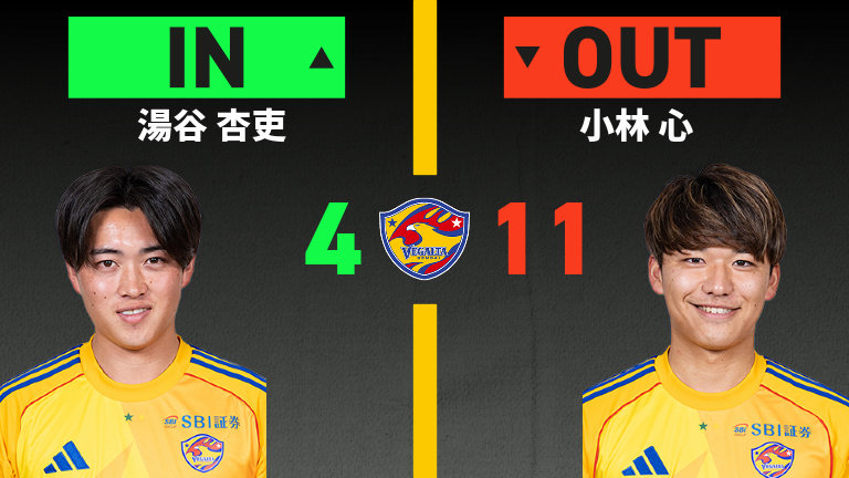 substitution