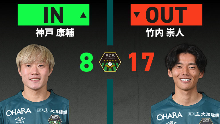 substitution