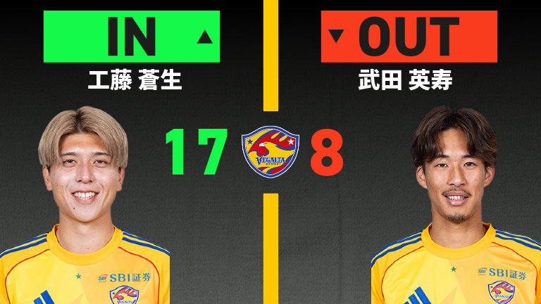 substitution