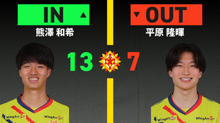 substitution
