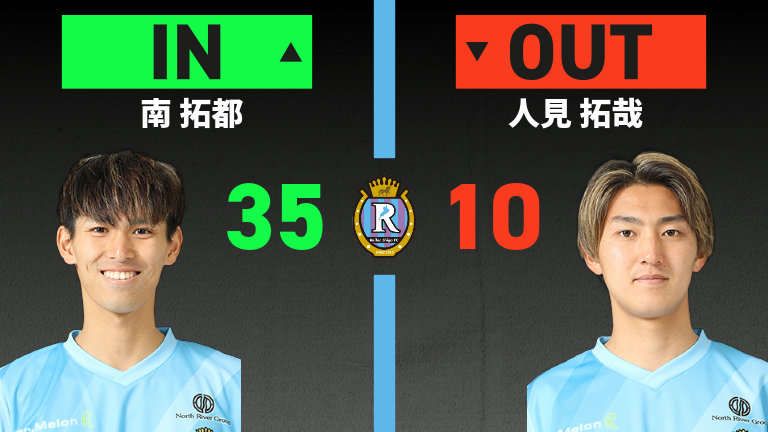 substitution