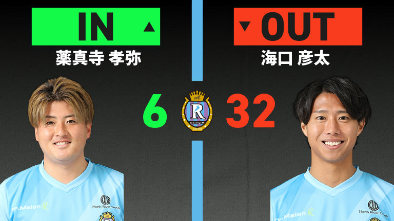 substitution