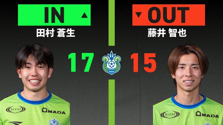 substitution