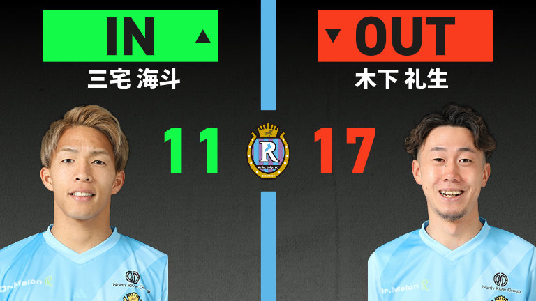 substitution