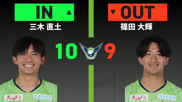 substitution