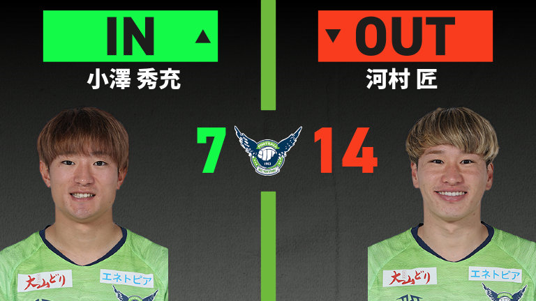 substitution