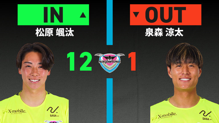 substitution
