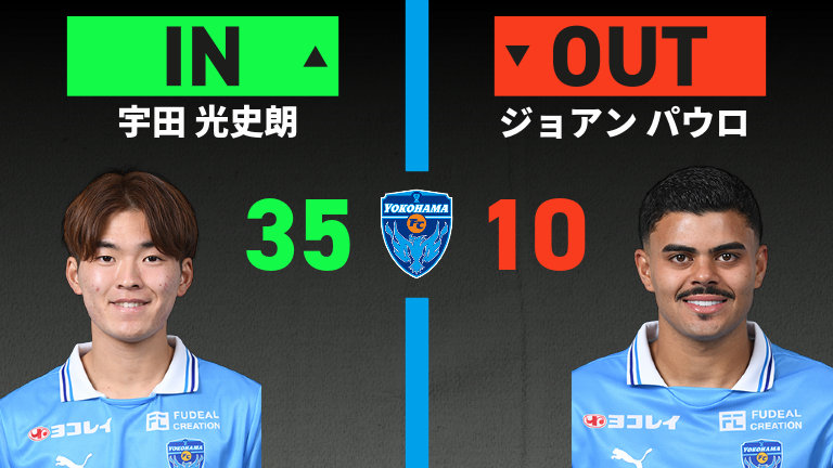 substitution