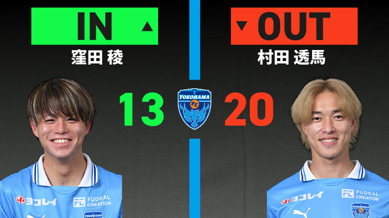 substitution