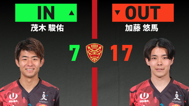 substitution