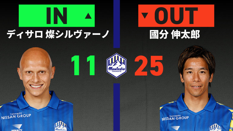 substitution