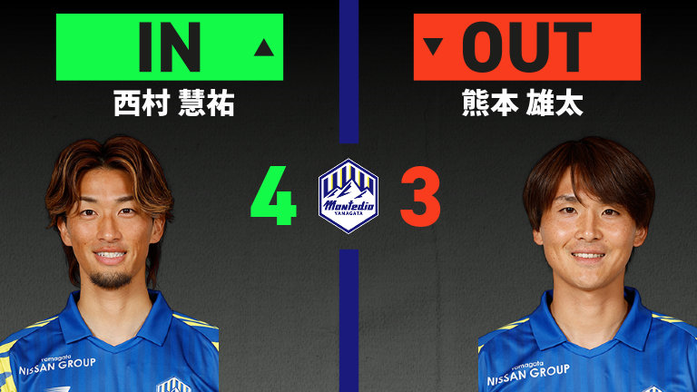 substitution