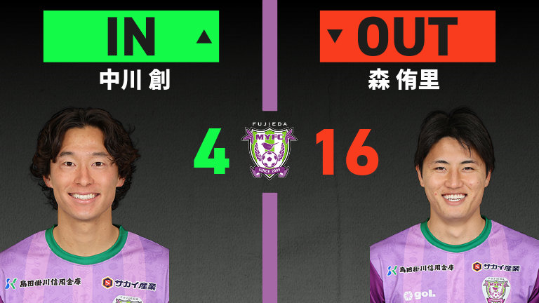 substitution