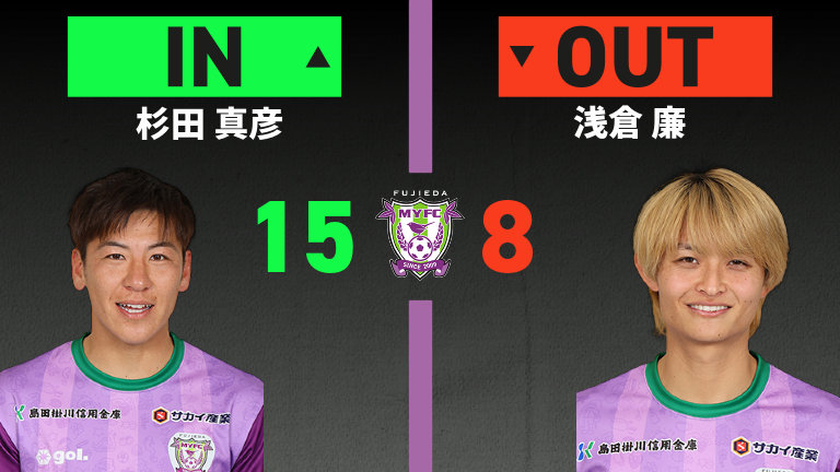 substitution