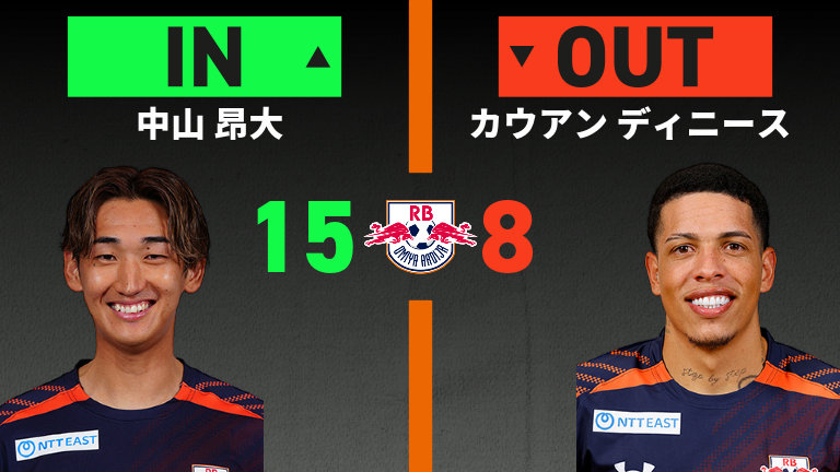 substitution