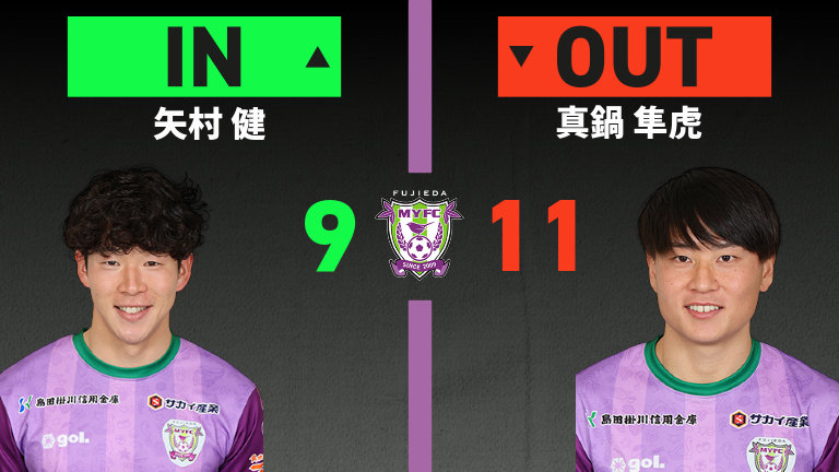 substitution
