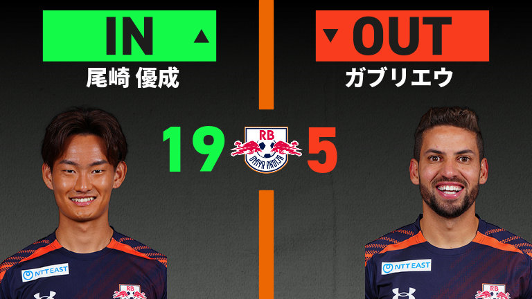substitution