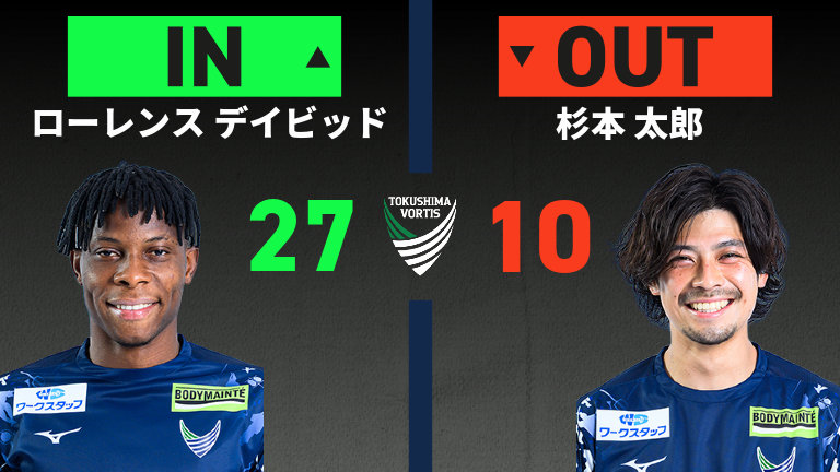 substitution