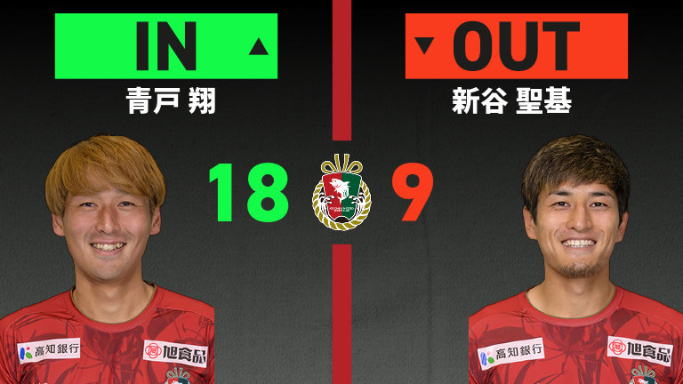 substitution