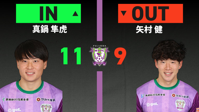 substitution
