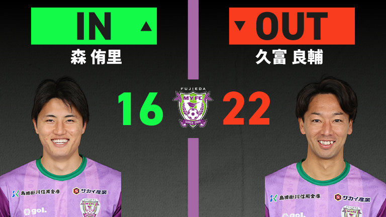 substitution