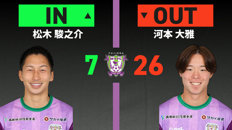 substitution