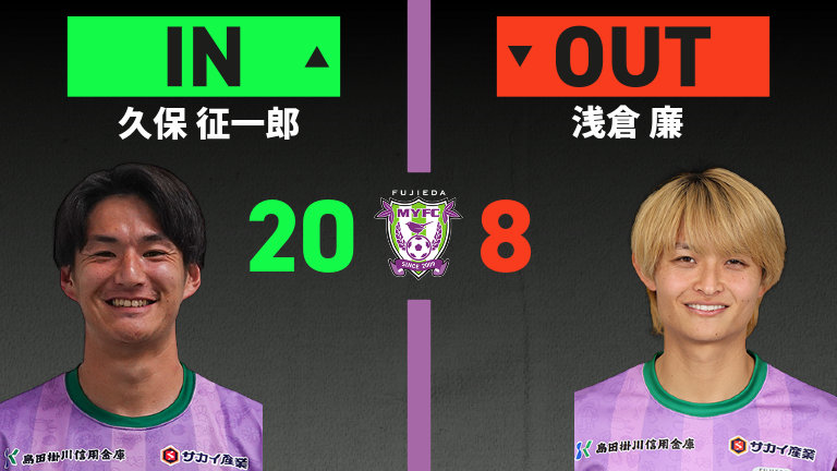 substitution
