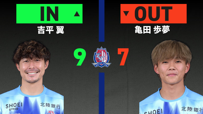 substitution