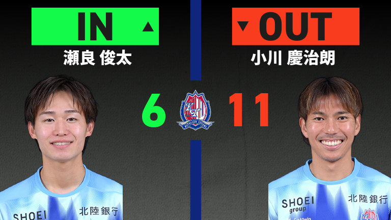 substitution
