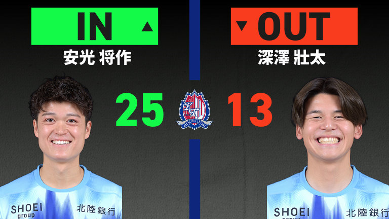 substitution