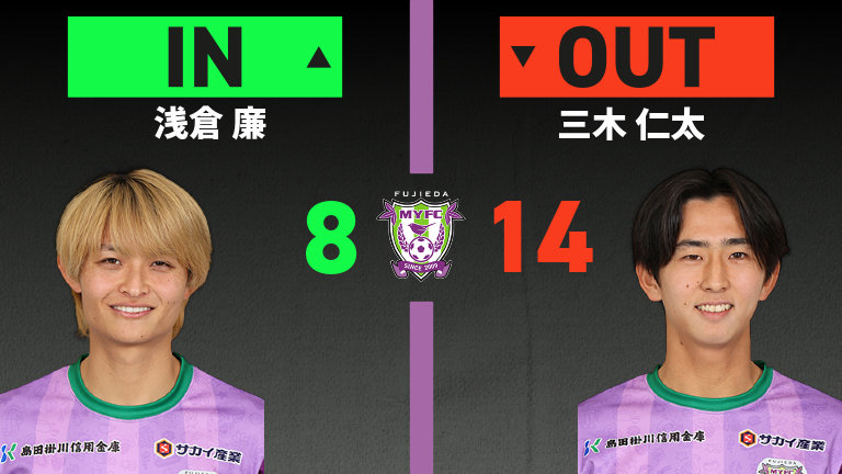 substitution