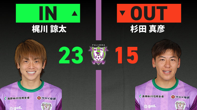 substitution