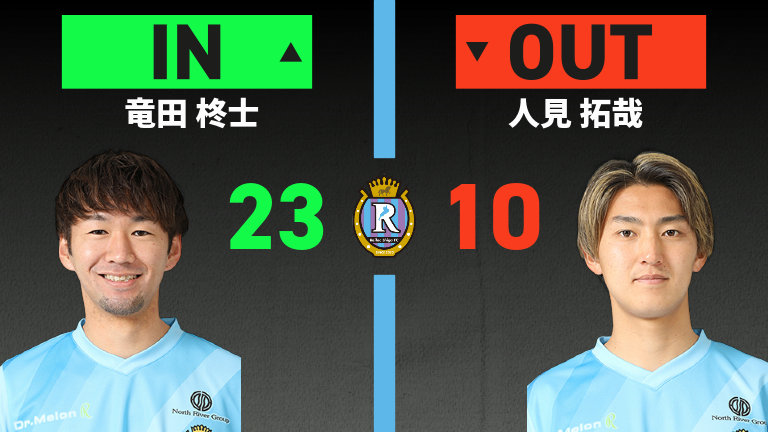 substitution