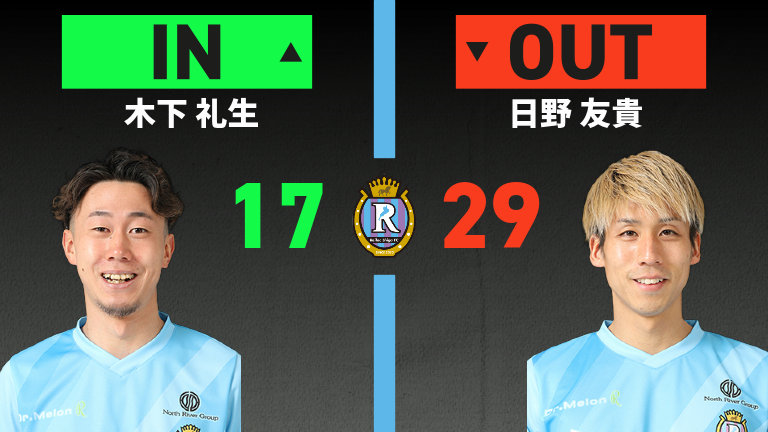 substitution
