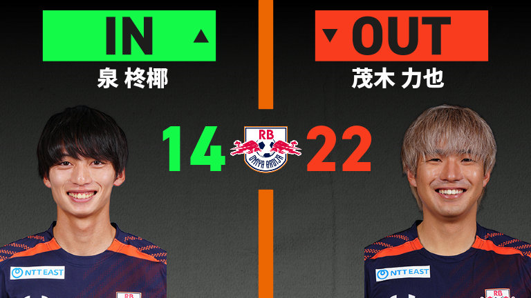 substitution