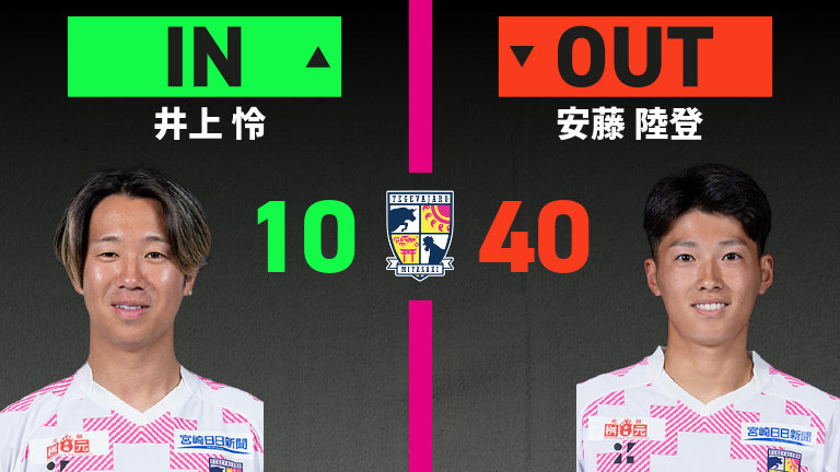 substitution