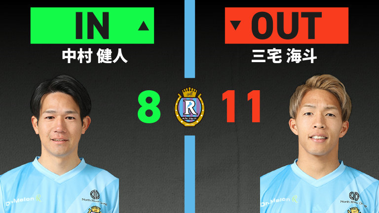 substitution