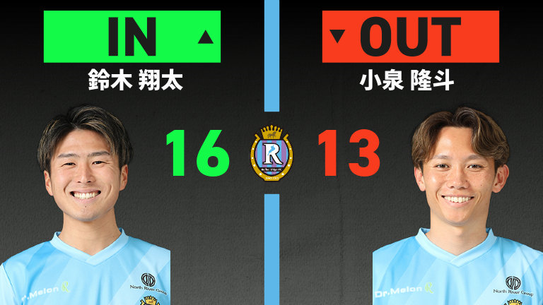 substitution