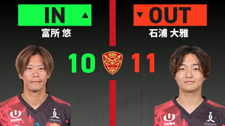 substitution